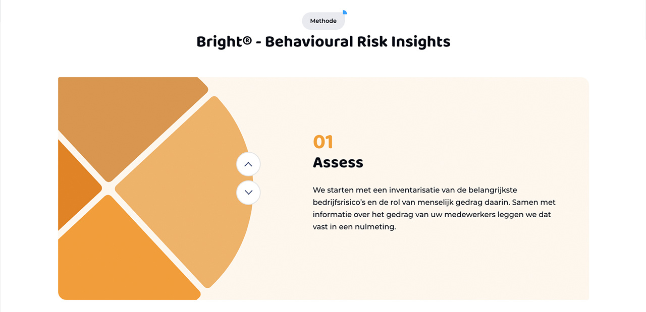 addmark-cases-behaav-website-slider-methode