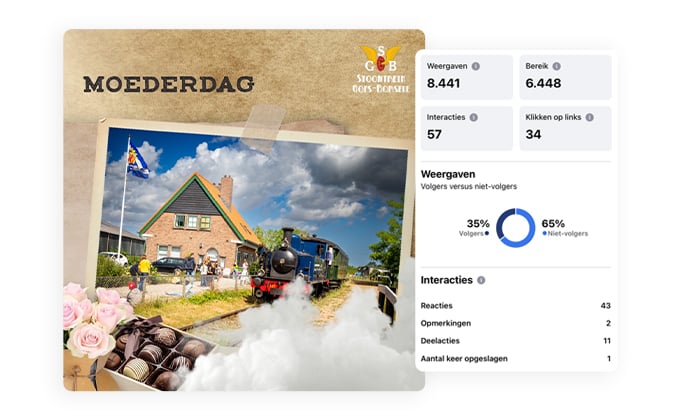 addmark-cases-gallery-stoomtreingoesborsele-resultaten-moederdag