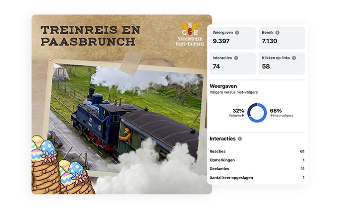 addmark-cases-gallery-stoomtreingoesborsele-resultaten-pasen