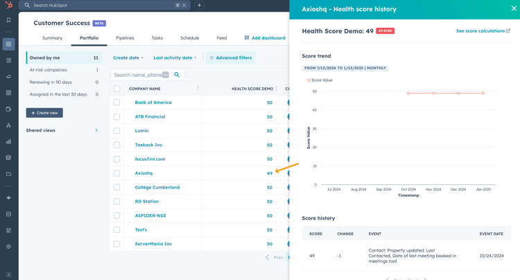 addmark-scoregeschiedenis-indexpagina-2