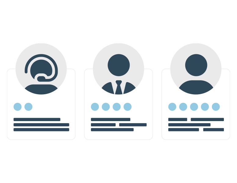 addmark-blog-user-personas