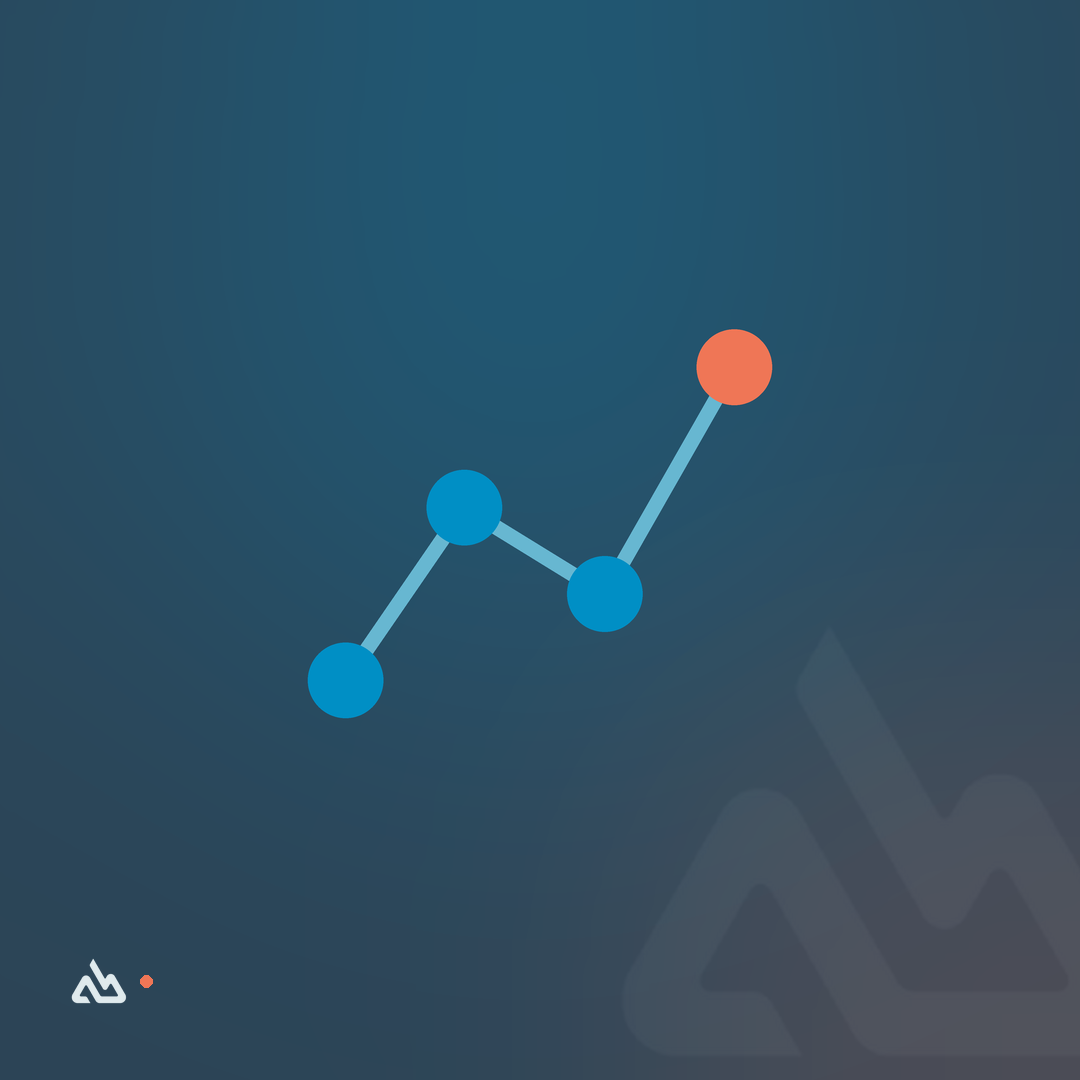 Customer Journey Map