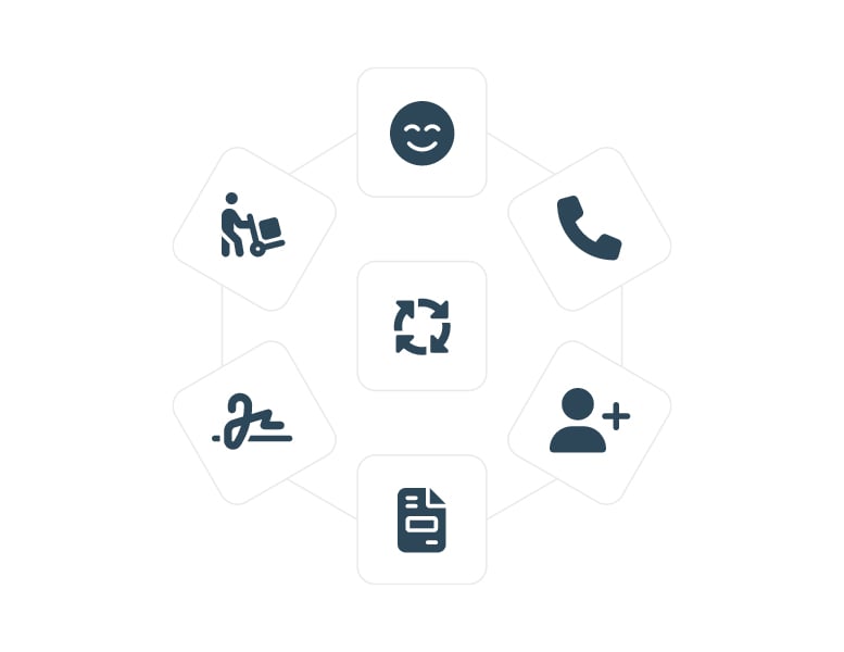addmark-diensten-hubspot-integraties
