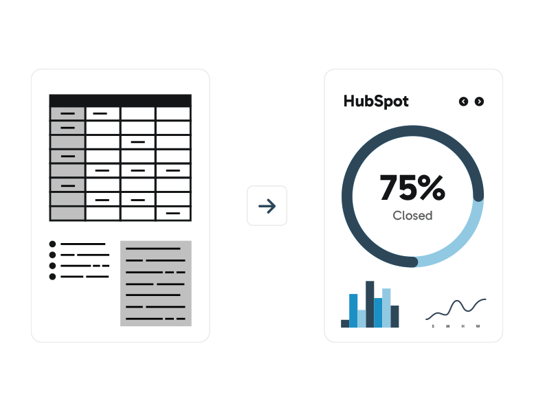 addmark-diensten-hubspot-migratie