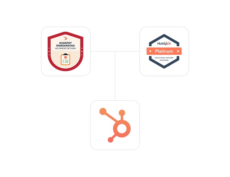 addmark-diensten-hubspot-onboarding-partner