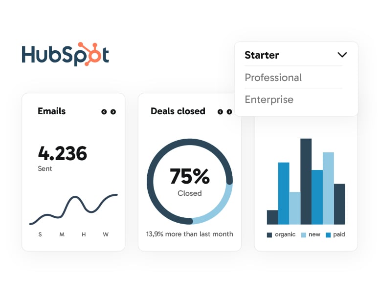 addmark-diensten-hubspot-prijzen