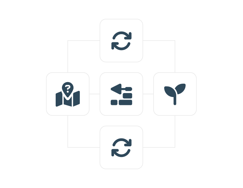 addmark-diensten-hubspot-strategy-mapping