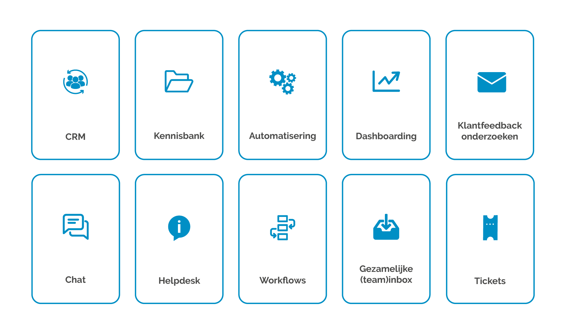 hs-service-addmark